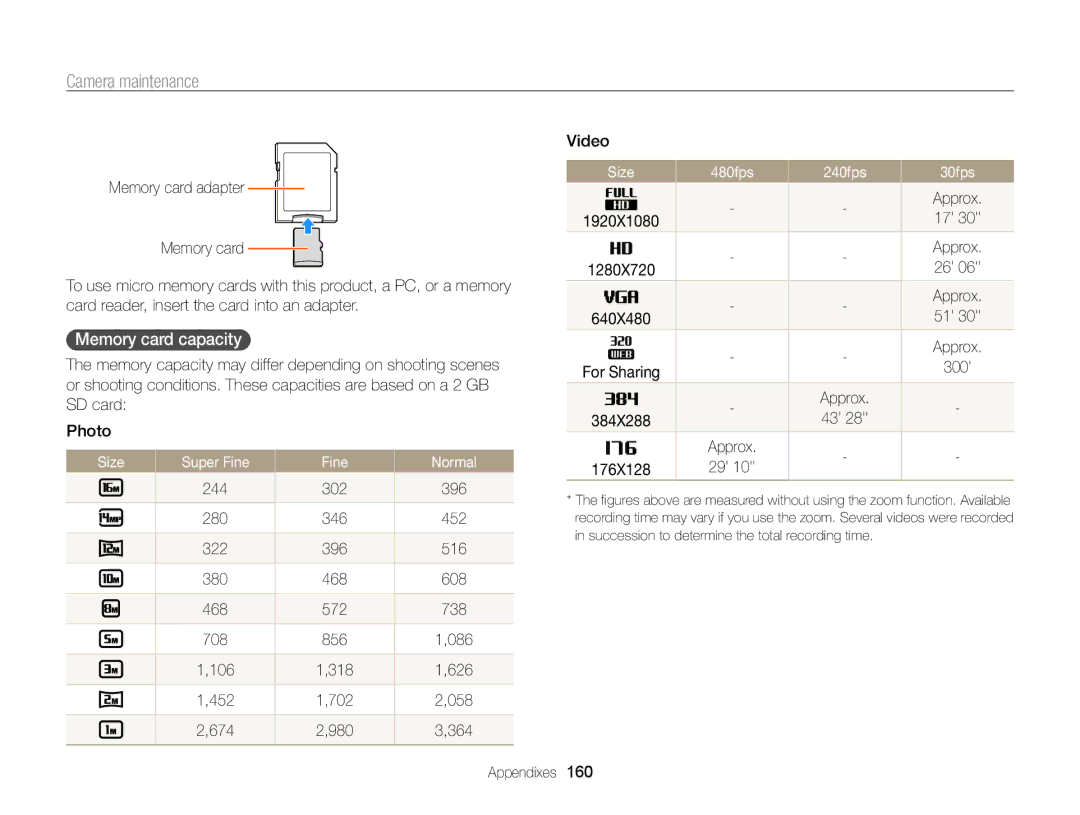 Samsung EC-WB850FDPBIR, EC-WB850FBPBFR, EC-WB850FBPBE1, EC-WB850FDDBME manual Size 480fps 240fps 30fps, Size Super Fine Normal 