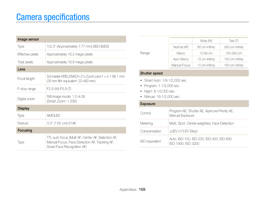 Samsung EC-WB850FDDBME, EC-WB850FBPBFR, EC-WB850FBPBE1, EC-WB850FBPBAE, EC-WB850FBPBIL, EC-WB850FBPBTW Camera specifications 