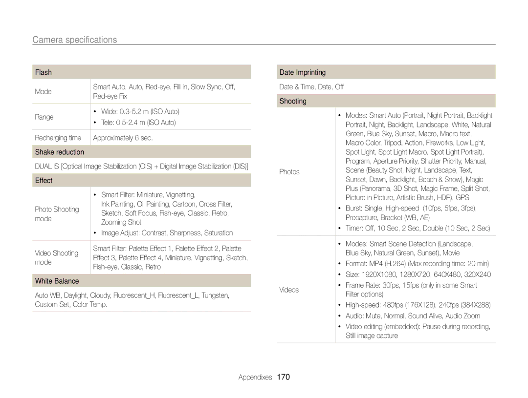 Samsung EC-WB850FBPBAE, EC-WB850FBPBFR, EC-WB850FBPBE1, EC-WB850FDDBME, EC-WB850FBPBIL, EC-WB850FBPBTW Camera specifications 