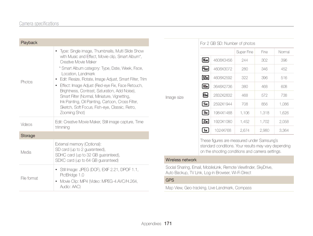 Samsung EC-WB850FBPBIL, EC-WB850FBPBFR manual Location, Landmark, Trimming, File format PictBridge, Audio AAC, Image size 