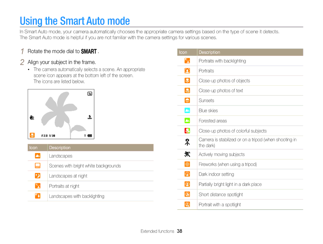 Samsung EC-WB855FBDBE3, EC-WB850FBPBFR, EC-WB850FBPBE1, EC-WB850FDDBME Using the Smart Auto mode, Icons are listed below 