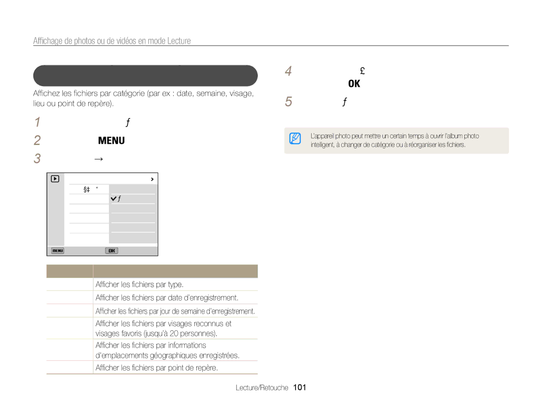 Samsung EC-WB850FBPBFR manual Type Afficher les fichiers par type Date, Semaine, Visages favoris jusqu’à 20 personnes 