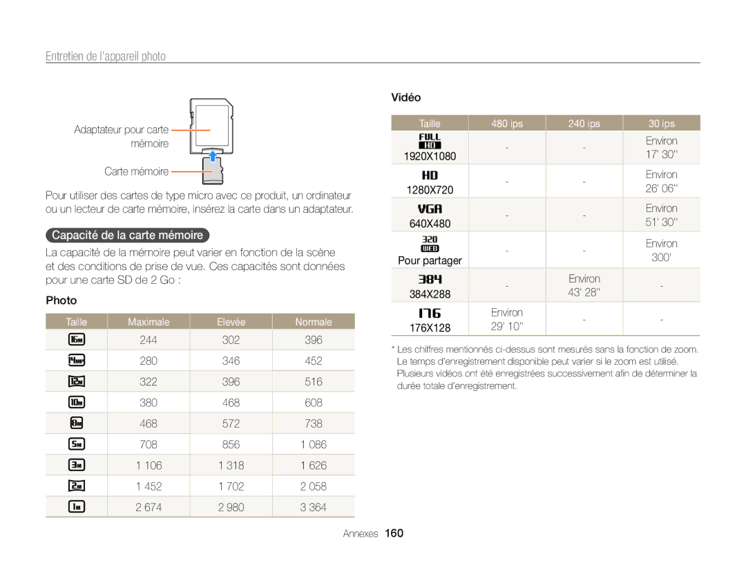 Samsung EC-WB850FBPBE1 manual Taille 480 ips 240 ips 30 ips, Capacité de la carte mémoire, Taille Maximale Elevée Normale 