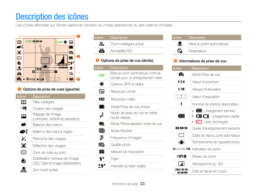 Samsung EC-WB850FBPBFR, EC-WB850FBPBE1 manual Description des icônes, Icône Description 