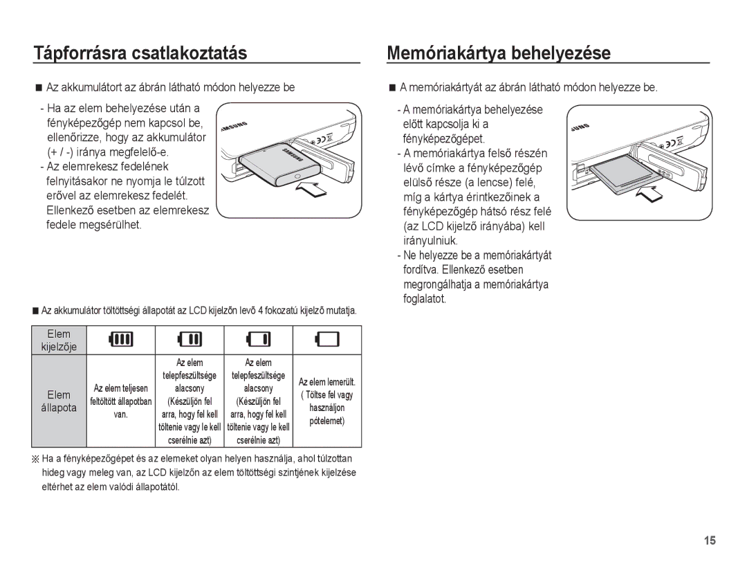 Samsung EC-WP10ZZBPYE3 manual Memóriakártya behelyezése, Az akkumulátort az ábrán látható módon helyezze be, Elem KijelzĘje 