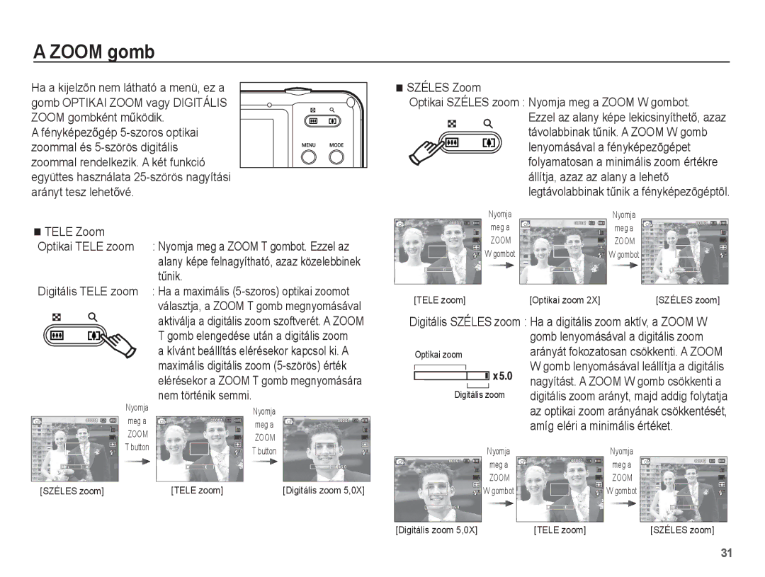 Samsung EC-WP10ZZBPRE2 manual Zoom gomb, TĦnik, Nem történik semmi, Tele Zoom Optikai Tele zoom Digitális Tele zoom 
