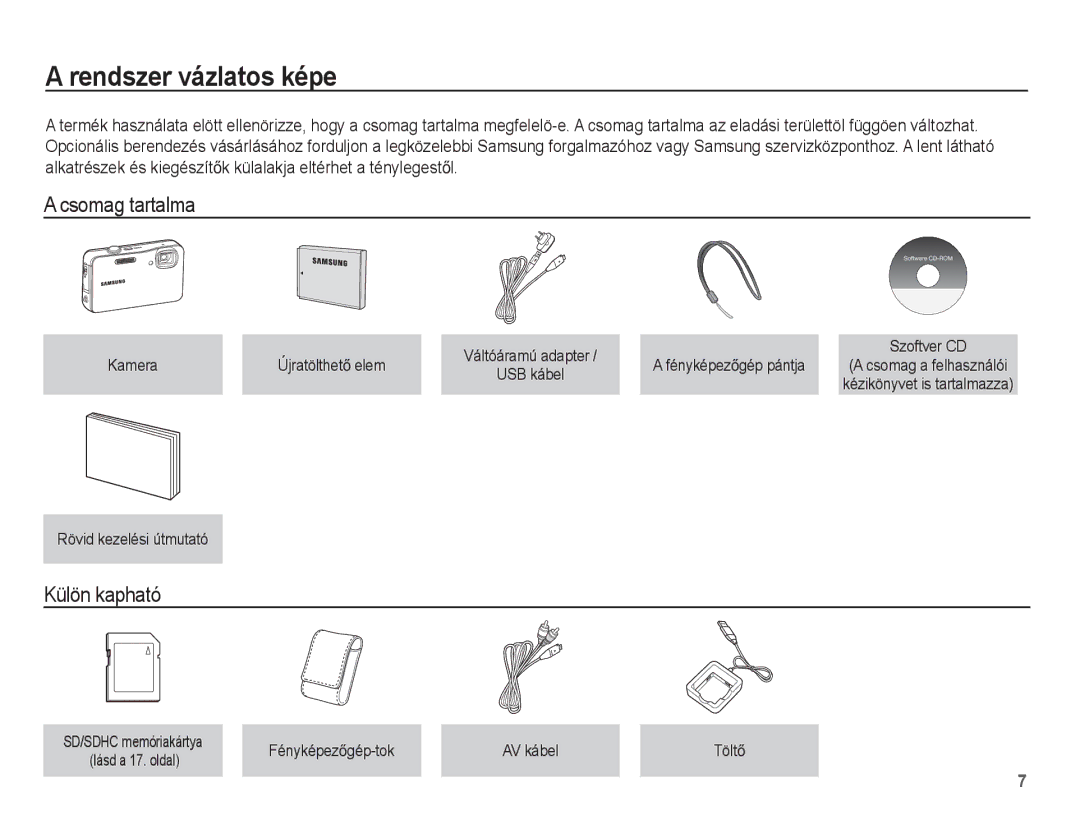 Samsung EC-WP10ZZBPYE2, EC-WP10ZZBPBE1, EC-WP10ZZBPYIT manual Rendszer vázlatos képe, Csomag tartalma, Külön kapható 