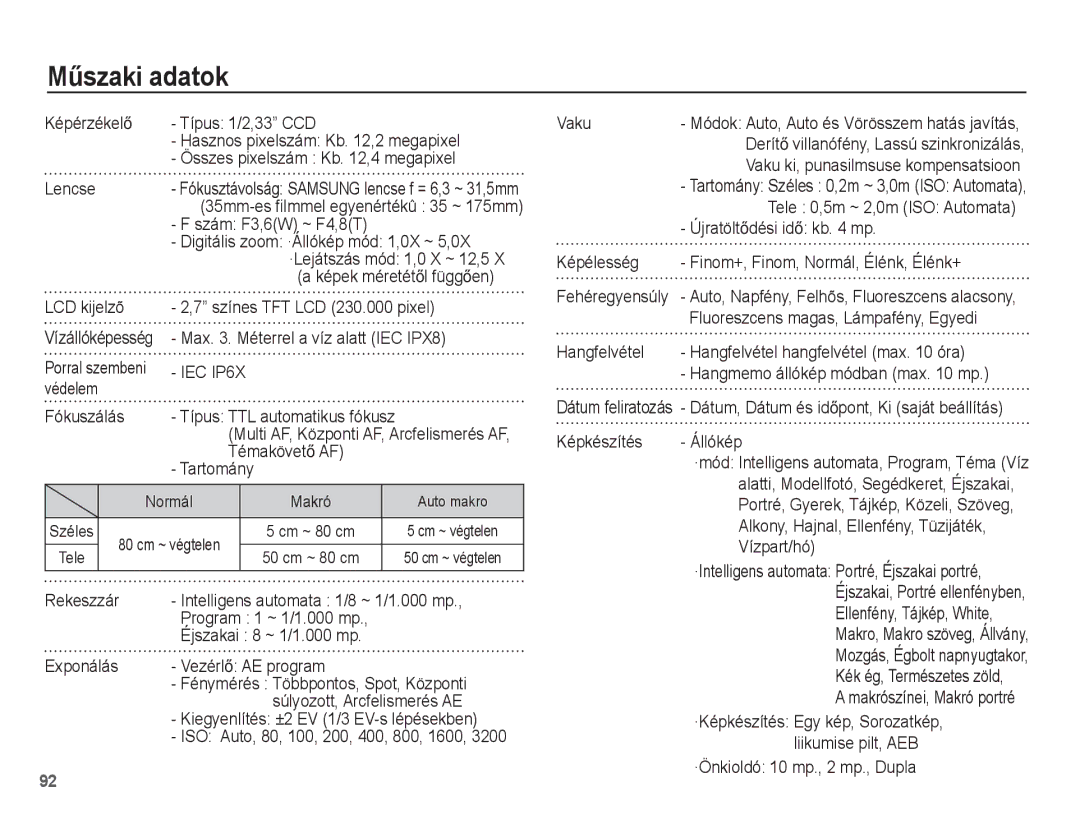 Samsung EC-WP10ZZBPYE3, EC-WP10ZZBPBE1, EC-WP10ZZBPYIT, EC-WP10ZZBPUIT, EC-WP10ZZBPBIT, EC-WP10ZZBPUE3 manual MĦszaki adatok 