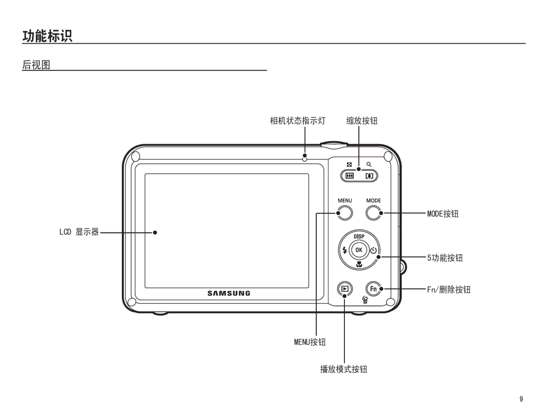 Samsung EC-WP10ZZBPRE2, EC-WP10ZZBPBE1, EC-WP10ZZBPYIT, EC-WP10ZZBPUIT, EC-WP10ZZBPBIT, EC-WP10ZZBPUE3, EC-WP10ZZBPYE3 manual 018 