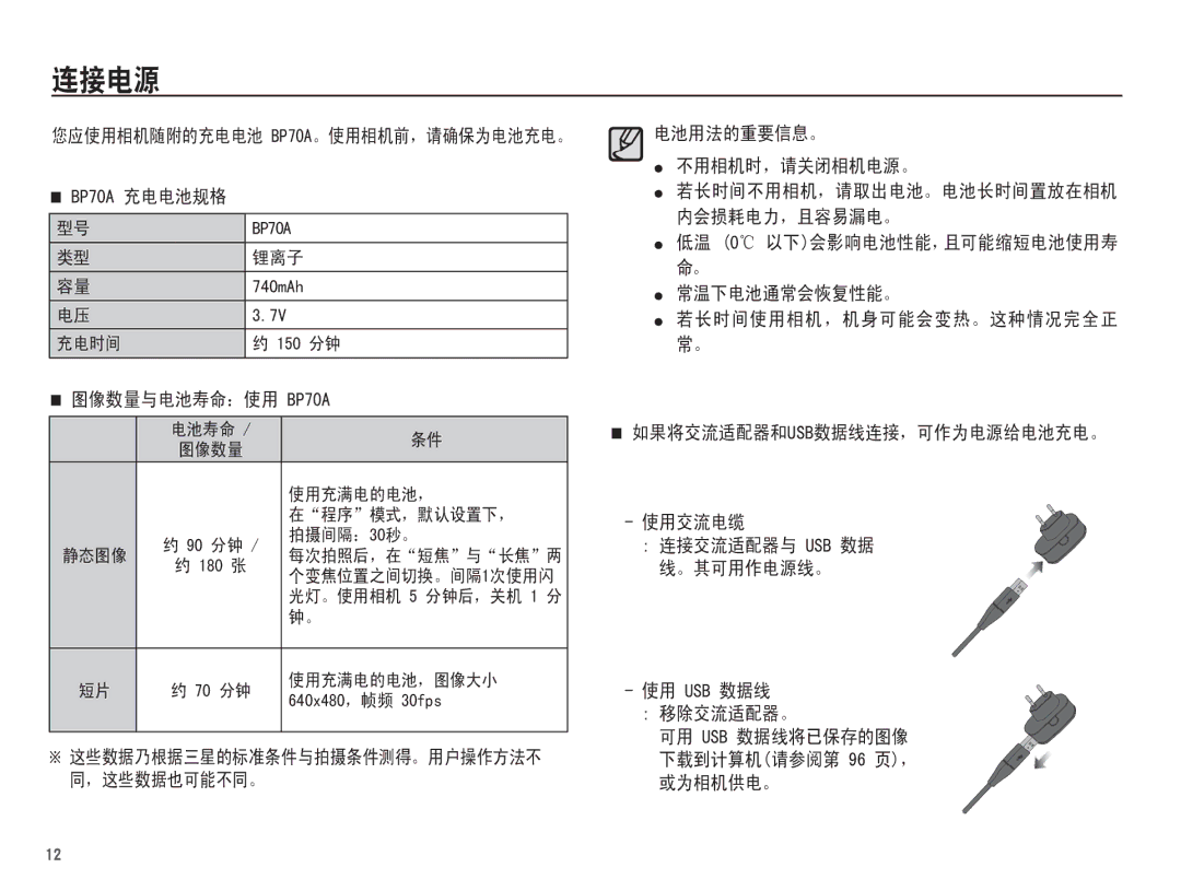 Samsung EC-WP10ZZBPUIT, EC-WP10ZZBPBE1, EC-WP10ZZBPYIT, EC-WP10ZZBPBIT, EC-WP10ZZBPUE3, EC-WP10ZZBPYE3 manual %3$ %3$ 