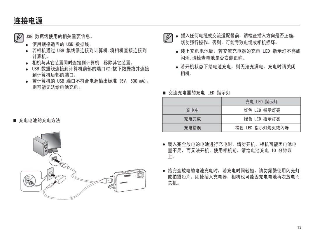 Samsung EC-WP10ZZBPBIT, EC-WP10ZZBPBE1, EC-WP10ZZBPYIT, EC-WP10ZZBPUIT, EC-WP10ZZBPUE3, EC-WP10ZZBPYE3 manual 86%  86%  