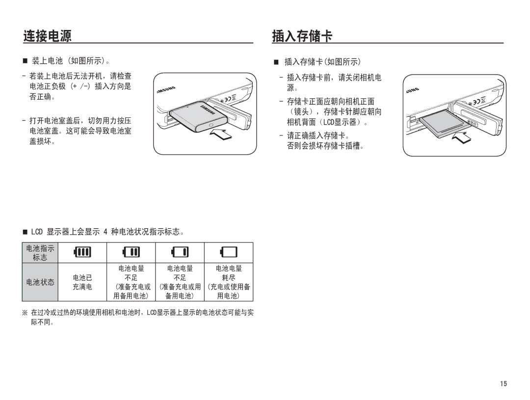 Samsung EC-WP10ZZBPYE3, EC-WP10ZZBPBE1, EC-WP10ZZBPYIT, EC-WP10ZZBPUIT, EC-WP10ZZBPBIT, EC-WP10ZZBPUE3, EC-WP10ZZBPRE3 /& 