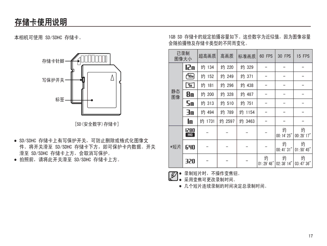 Samsung EC-WP10ZZBPBE3, EC-WP10ZZBPBE1, EC-WP10ZZBPYIT, EC-WP10ZZBPUIT, EC-WP10ZZBPBIT, EC-WP10ZZBPUE3, EC-WP10ZZBPYE3 66+& 