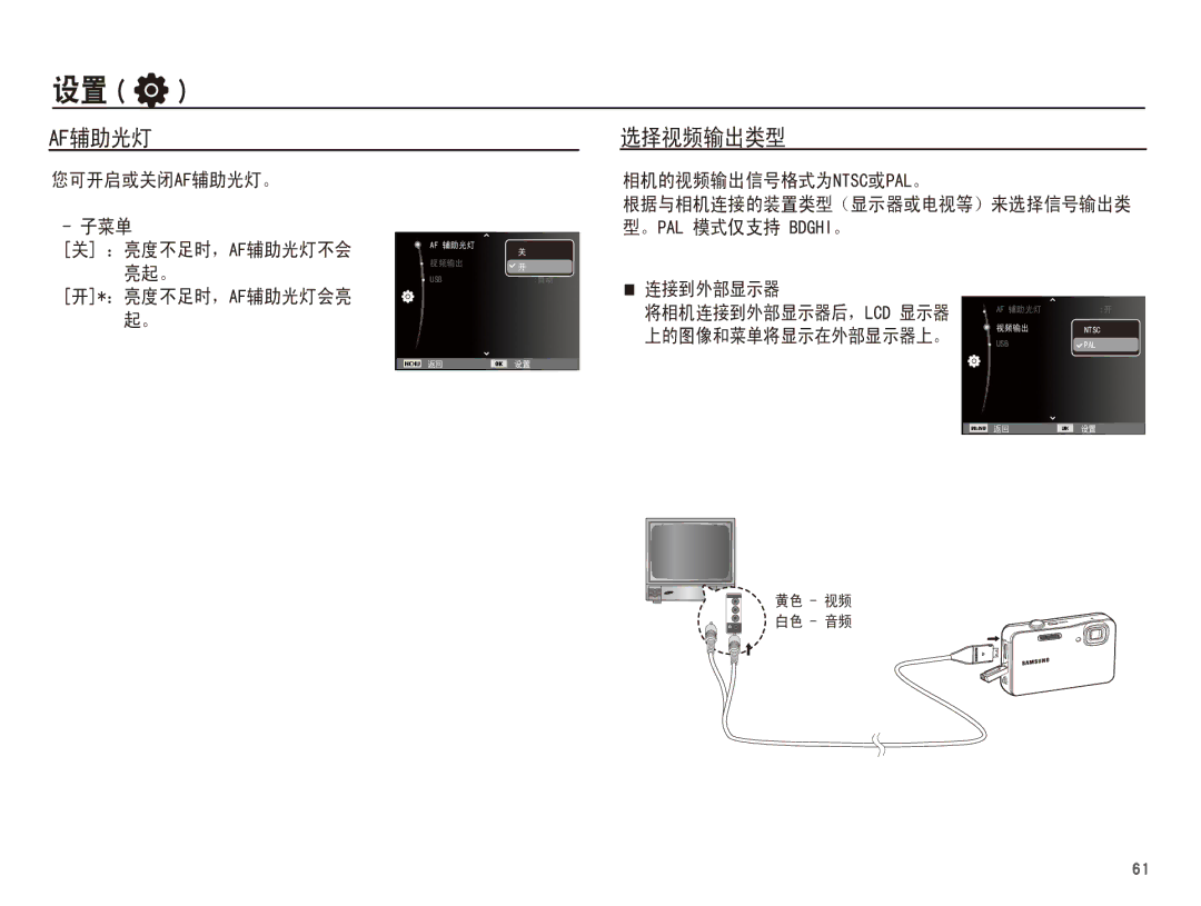 Samsung EC-WP10ZZBPBE3, EC-WP10ZZBPBE1, EC-WP10ZZBPYIT, EC-WP10ZZBPUIT, EC-WP10ZZBPBIT manual 176& 3$ $/ %*+   /& 