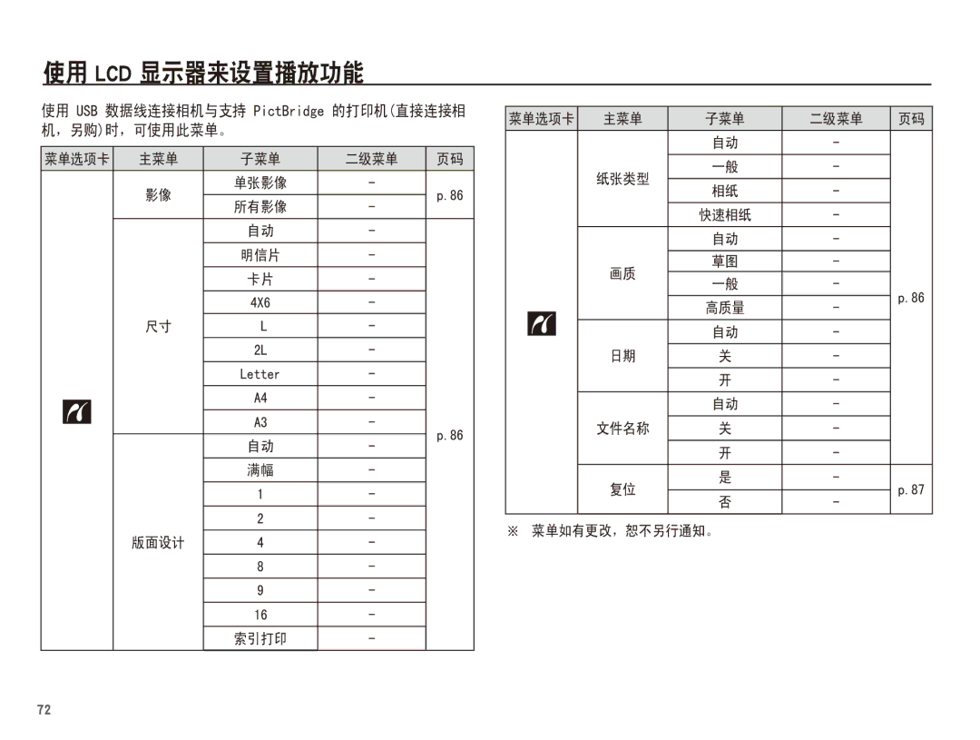 Samsung EC-WP10ZZBPBE3, EC-WP10ZZBPBE1, EC-WP10ZZBPYIT, EC-WP10ZZBPUIT, EC-WP10ZZBPBIT, EC-WP10ZZBPUE3, EC-WP10ZZBPYE3 Hwwhu 