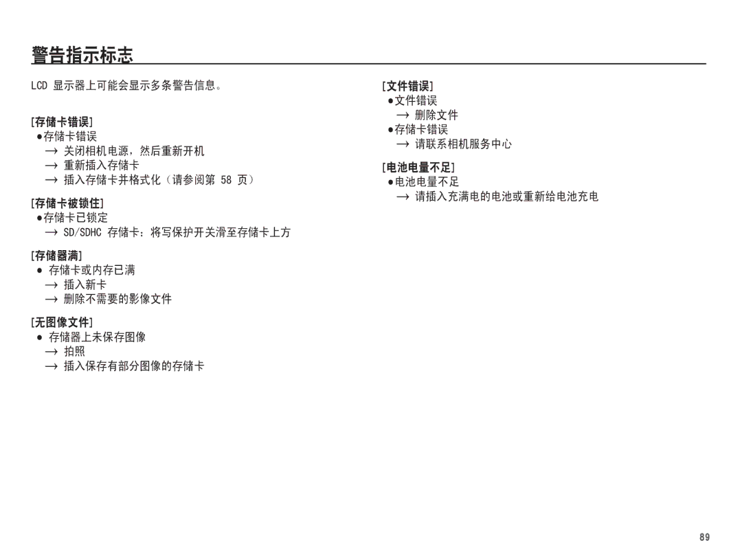 Samsung EC-WP10ZZBPUIT, EC-WP10ZZBPBE1, EC-WP10ZZBPYIT, EC-WP10ZZBPBIT, EC-WP10ZZBPUE3, EC-WP10ZZBPYE3 manual  66+& 