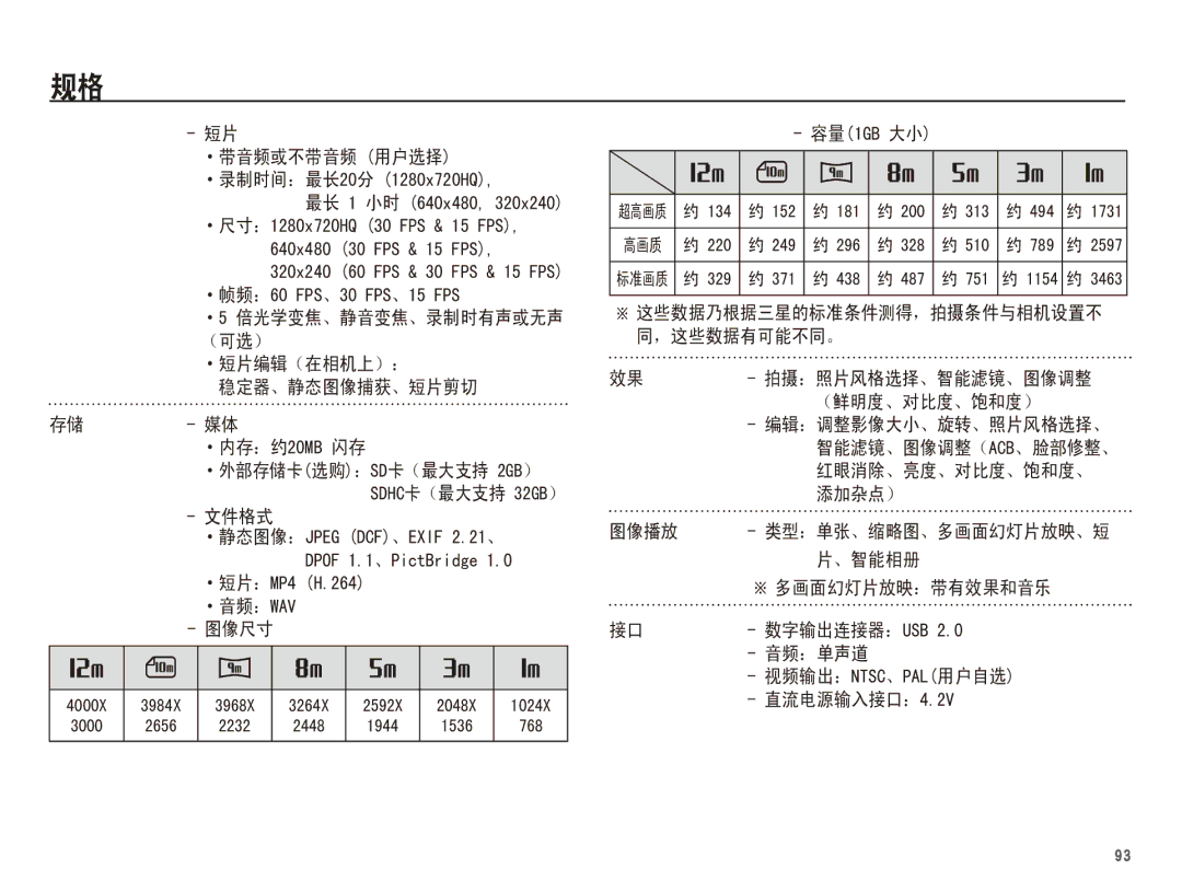 Samsung EC-WP10ZZBPRE3, EC-WP10ZZBPBE1, EC-WP10ZZBPYIT, EC-WP10ZZBPUIT, EC-WP10ZZBPBIT, EC-WP10ZZBPUE3 manual *%   