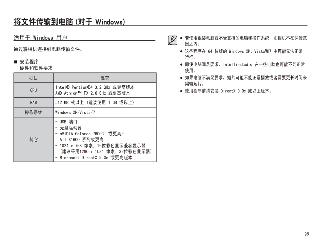 Samsung EC-WP10ZZBPYE2, EC-WP10ZZBPBE1, EC-WP10ZZBPYIT, EC-WP10ZZBPUIT, EC-WP10ZZBPBIT, EC-WP10ZZBPUE3 manual Ġĩ ġŘŪůťŰŸŴĪ 