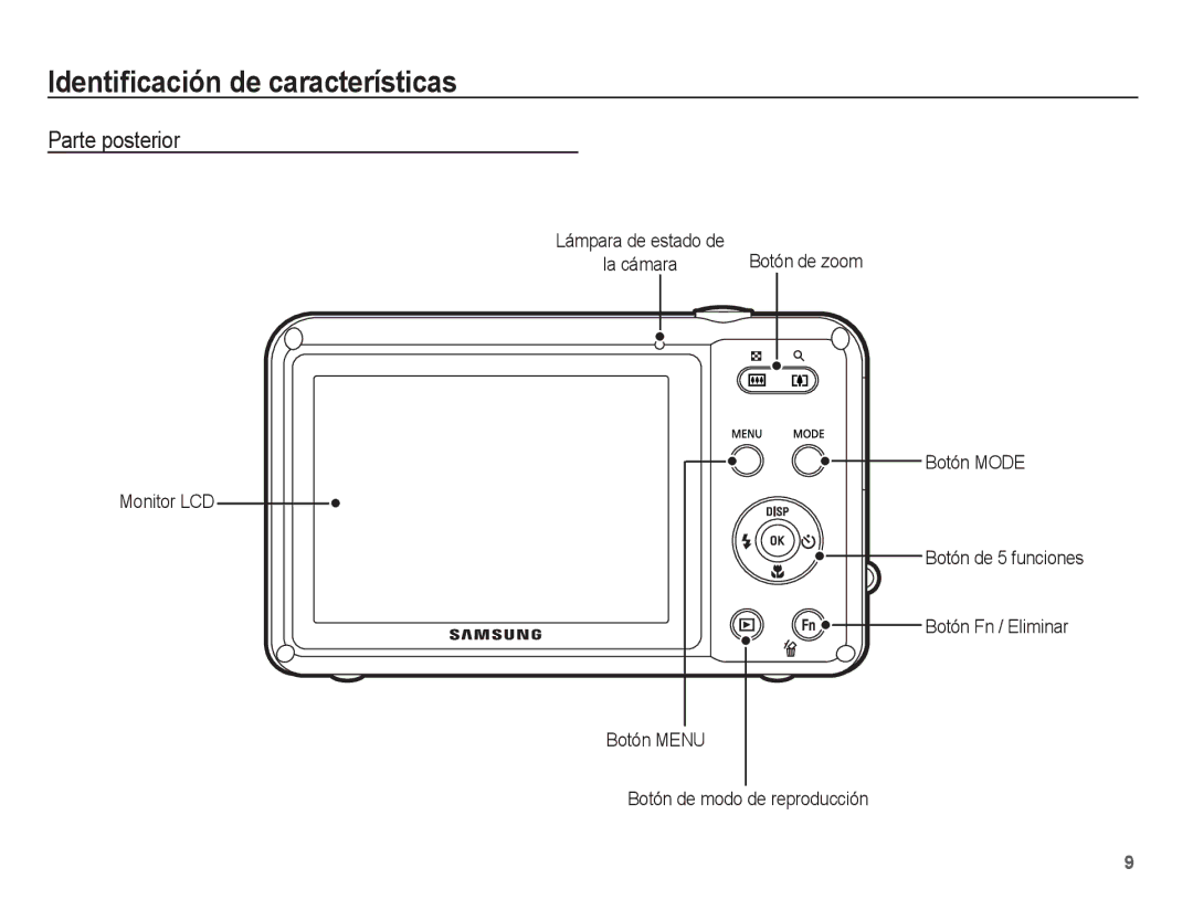 Samsung EC-WP10ZZBPUE1, EC-WP10ZZBPBE1, EC-WP10ZZBPRE1, EC-WP10ZZDPRAS, EC-WP10ZZBPYE1 manual Parte posterior 