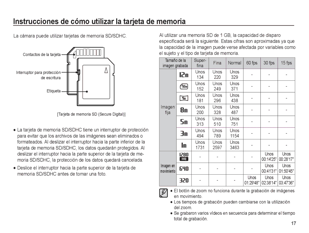 Samsung EC-WP10ZZDPRAS La cámara puede utilizar tarjetas de memoria SD/SDHC, Etiqueta Tarjeta de memoria SD Secure Digital 