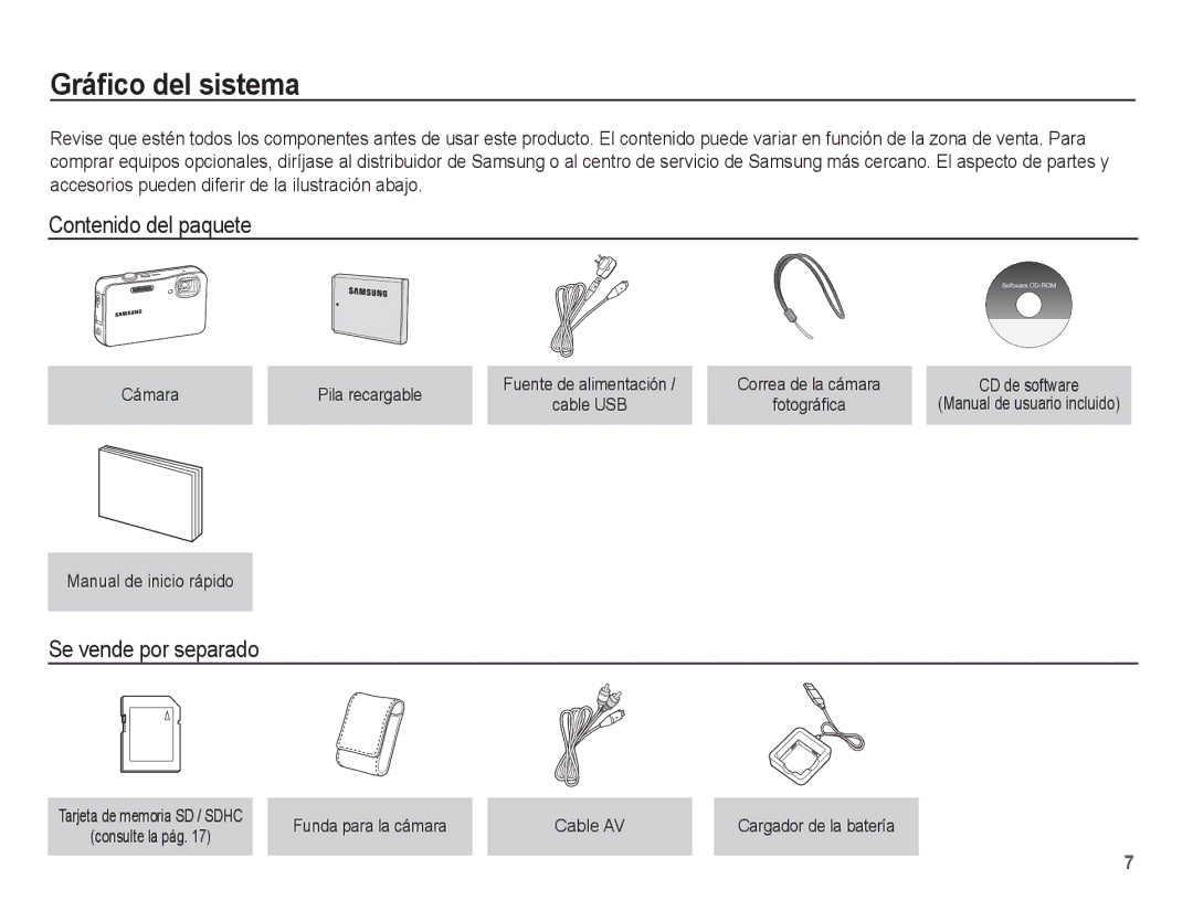 Samsung EC-WP10ZZDPRAS, EC-WP10ZZBPUE1, EC-WP10ZZBPBE1 Gráﬁco del sistema, Contenido del paquete, Se vende por separado 