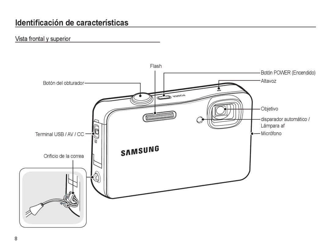 Samsung EC-WP10ZZBPYE1, EC-WP10ZZBPUE1 manual Identiﬁcación de características, Vista frontal y superior, Micrófono 