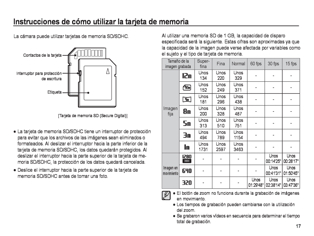 Samsung EC-WP10ZZDPRAS, EC-WP10ZZBPUE1, EC-WP10ZZBPBE1, EC-WP10ZZBPRE1 Instrucciones de cómo utilizar la tarjeta de memoria 