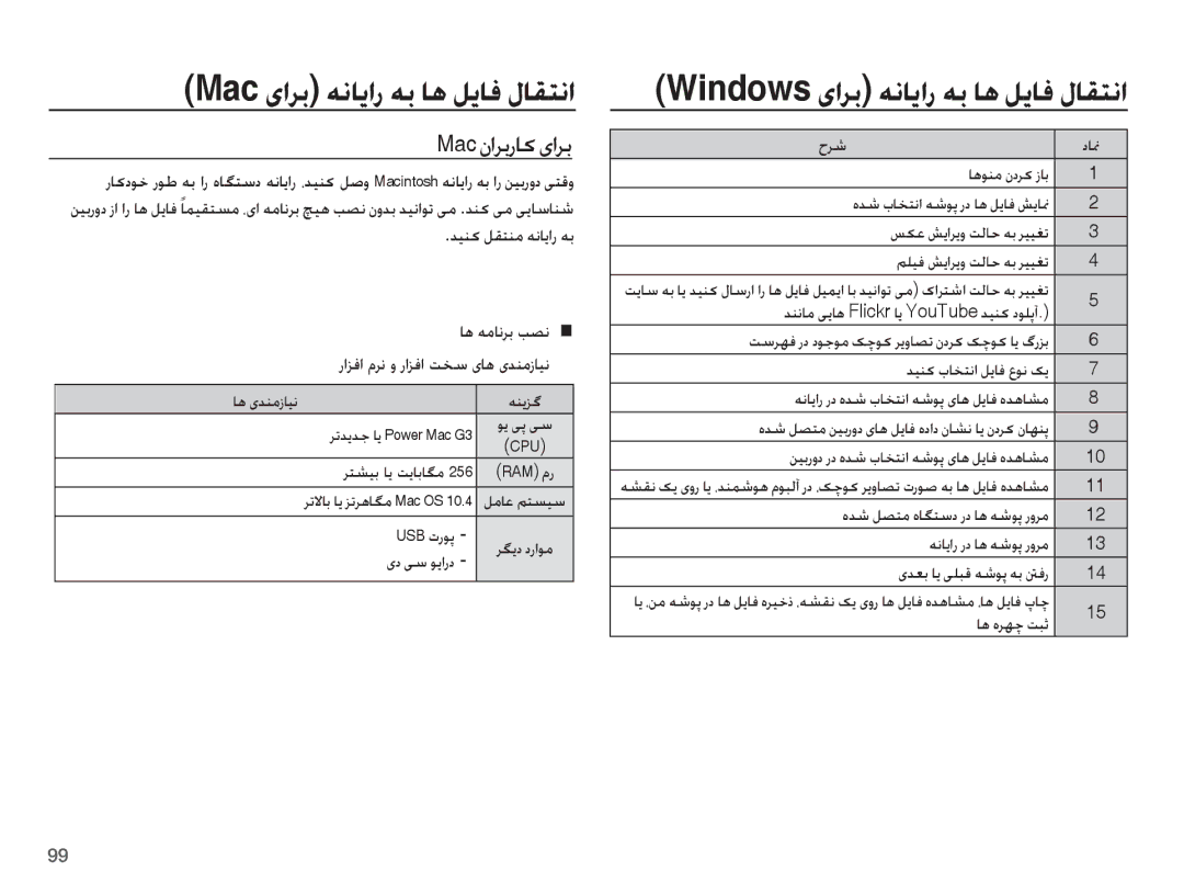 Samsung EC-WP10ZZDPUME manual ǍƄƪǥŮ ƾɭ ǁɭƾŮƾǦž, ǍůǽƾŮ ƾɭ ǎůǍƀƾǦž Mac OS, USB ȝȤǞǨ, Ǌƶſƾž ɬɭƾƀ Flickr ƾɭ YouTube ǋǥƶɨ ȢǞƴǨȕ 