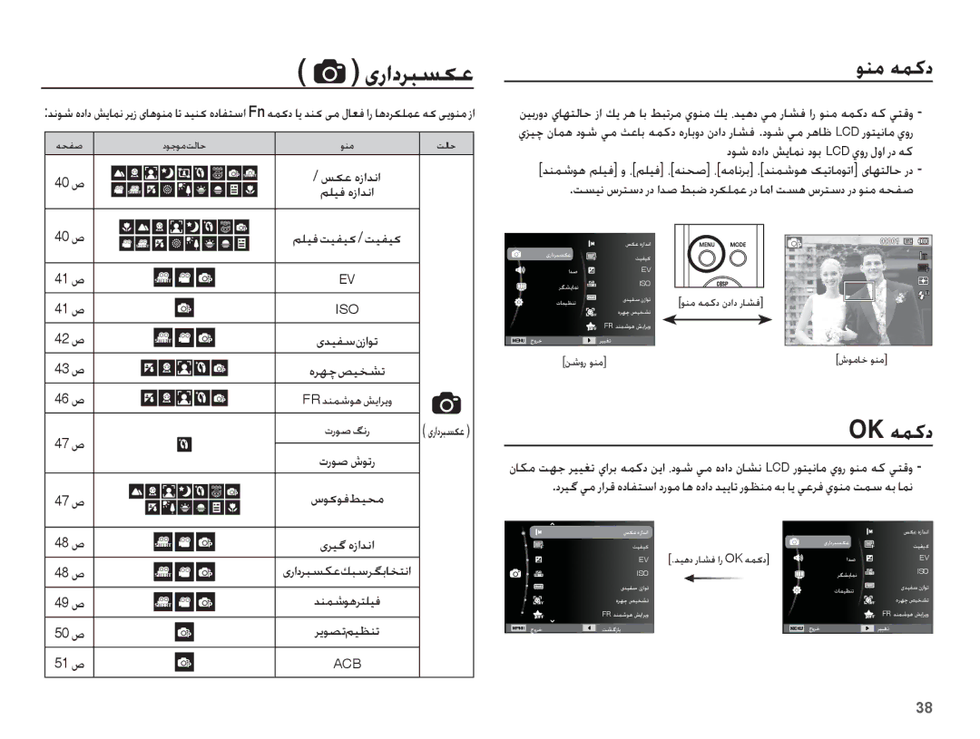 Samsung EC-WP10ZZDPRIR, EC-WP10ZZBPUE1 manual ȢǞŵ ȵȢȚȢ ǐƁƾƵſ ȢǞŮ LCD ȸȶȤ ȲȶȚ ȤȢ ǝż, Ǜƴǥź ȵȥȚǋſȚ, Ǜƴǥź ǁǥƱǥɨ / ǁǥƱǥɨ 