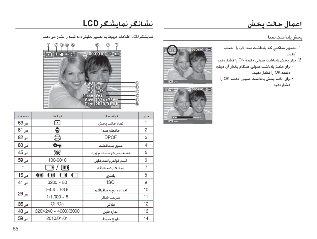 Samsung EC-WP10ZZBPBSA, EC-WP10ZZBPUE1 manual LCD ǍǦƪɭƾƵſ ǍǦſƾƪſ, Țǋǧ ǁŵȚȢȢƾƁ ǐƈǨ, ȚȤ OK ǝƵɨȢ ȆɬůǞǧ ǁŵȚȢȢƾɭ ǐƈǨ ǝžȚȢȚ ɞȚǍŮ 