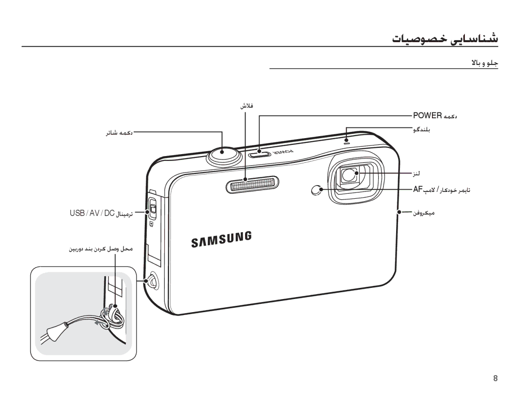 Samsung EC-WP10ZZDPRIR, EC-WP10ZZBPUE1 manual ǼƾŮ ȶ Ǟƴű, ȦǾź Ǎůƾŵ ǝƵɨȢ USB / AV / DC ȲƾƶǥžǍů ǛǥŮȤȶȢ ǋƶŮ ȴȢǍɨ ǚǧȶ ǚƇž 