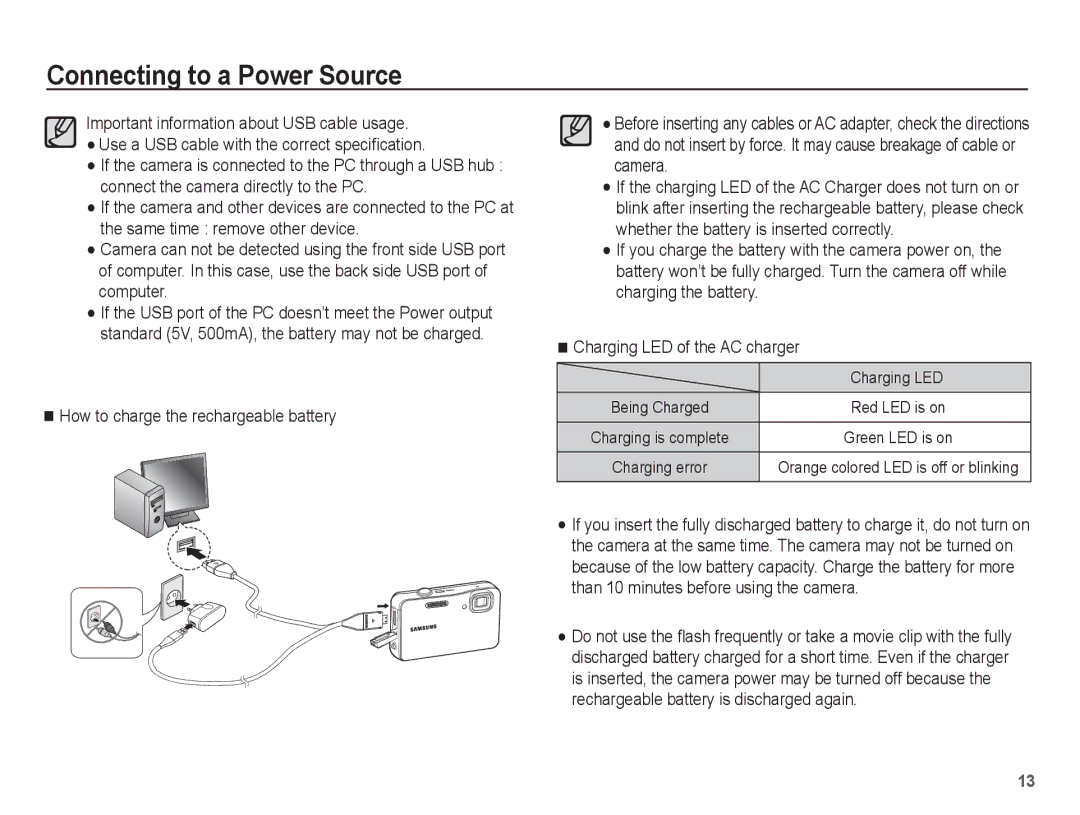 Samsung EC-WP10ZZBPBSA, EC-WP10ZZBPUE1, EC-WP10ZZBPUGS, EC-WP10ZZBPBE1, EC-WP10ZZBPYIT, EC-WP10ZZBPUIT manual Charging LED 