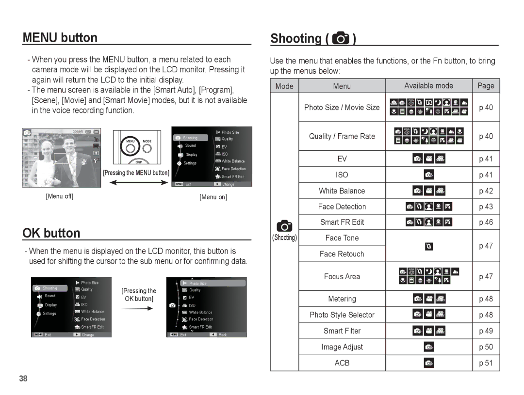 Samsung EC-WP10ZZBPUGS When you press the Menu button, a menu related to each, Voice recording function, White Balance 