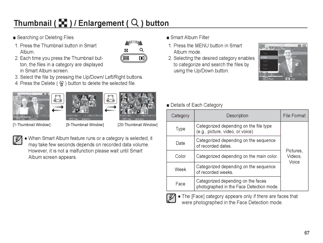 Samsung EC-WP10ZZBPRRU, EC-WP10ZZBPUE1, EC-WP10ZZBPUGS, EC-WP10ZZBPBE1, EC-WP10ZZBPYIT manual Details of Each Category 