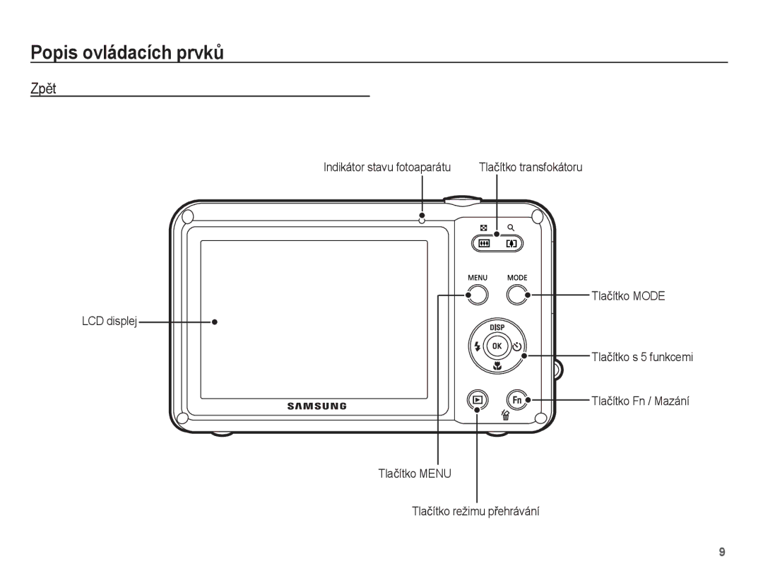 Samsung EC-WP10ZZBPRE3, EC-WP10ZZBPUE3, EC-WP10ZZBPYE3, EC-WP10ZZBPBE3 manual ZpČt, Indikátor stavu fotoaparátu 