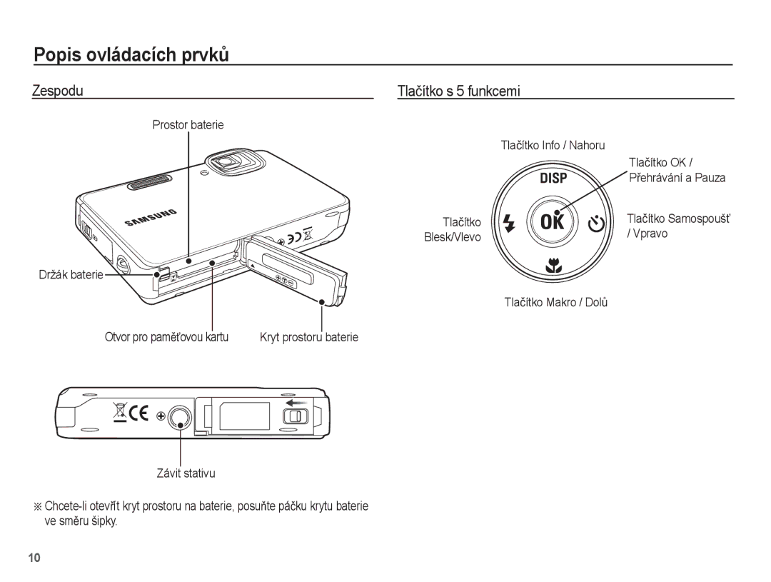 Samsung EC-WP10ZZBPBE3 manual Zespodu Tlaþítko s 5 funkcemi, Vpravo, Tlaþítko Makro / DolĤ, Otvor pro pamČĢovou kartu 