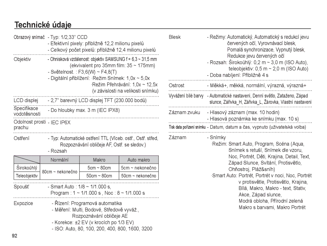 Samsung EC-WP10ZZBPYE3, EC-WP10ZZBPUE3, EC-WP10ZZBPRE3, EC-WP10ZZBPBE3 manual Technické údaje 