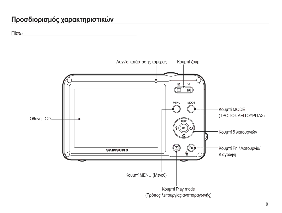 Samsung EC-WP10ZZBPRE3 ȆȓıȦ, ȄșȩȞȘ LCD ȀȣȤȞȓĮ țĮĲȐıĲĮıȘȢ țȐȝİȡĮȢ, ȀȠȣȝʌȓ Mode ȉȇȅȆȅȈ ȁǼǿȉȅȊȇīǿǹȈ ȀȠȣȝʌȓ 5 ȜİȚĲȠȣȡȖȚȫȞ 