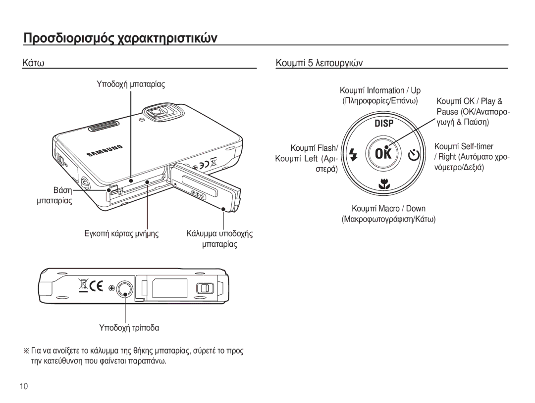 Samsung EC-WP10ZZBPBE3, EC-WP10ZZBPUE3, EC-WP10ZZBPYE3, EC-WP10ZZBPRE3 manual ȀȠȣȝʌȓ 5 ȜİȚĲȠȣȡȖȚȫȞ 