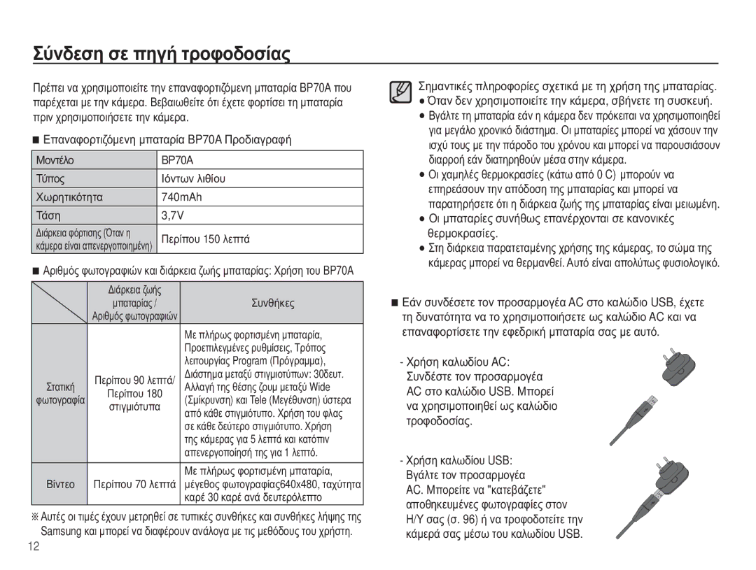 Samsung EC-WP10ZZBPYE3 manual ȈȪȞįİıȘ ıİ ʌȘȖȒ ĲȡȠĳȠįȠıȓĮȢ, ǼʌĮȞĮĳȠȡĲȚȗȩȝİȞȘ ȝʌĮĲĮȡȓĮ BP70A ȆȡȠįȚĮȖȡĮĳȒ, ȊȡȒıȘ țĮȜȦįȓȠȣ AC 