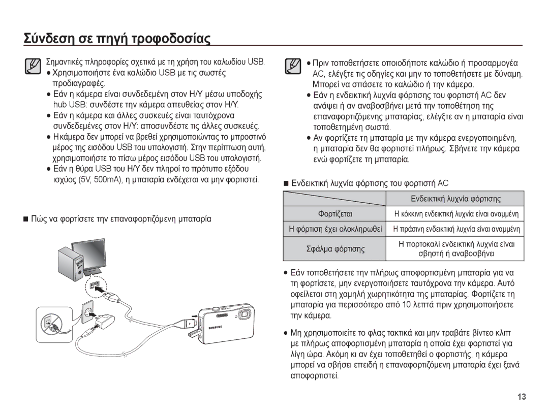 Samsung EC-WP10ZZBPRE3 manual ȆȫȢ ȞĮ ĳȠȡĲȓıİĲİ ĲȘȞ İʌĮȞĮĳȠȡĲȚȗȩȝİȞȘ ȝʌĮĲĮȡȓĮ, ǼȞįİȚțĲȚțȒ ȜȣȤȞȓĮ ĳȩȡĲȚıȘȢ, ȈĳȐȜȝĮ ĳȩȡĲȚıȘȢ 