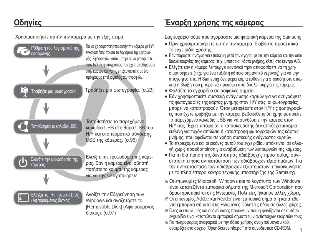 Samsung EC-WP10ZZBPRE3 manual ȄįȘȖȓİȢ, ǱȞĮȡȟȘ ȤȡȒıȘȢ ĲȘȢ țȐȝİȡĮȢ, ȊȡȘıȚȝȠʌȠȚȒıĲİ ĮȣĲȒȞ ĲȘȞ țȐȝİȡĮ ȝİ ĲȘȞ İȟȒȢ ıİȚȡȐ 