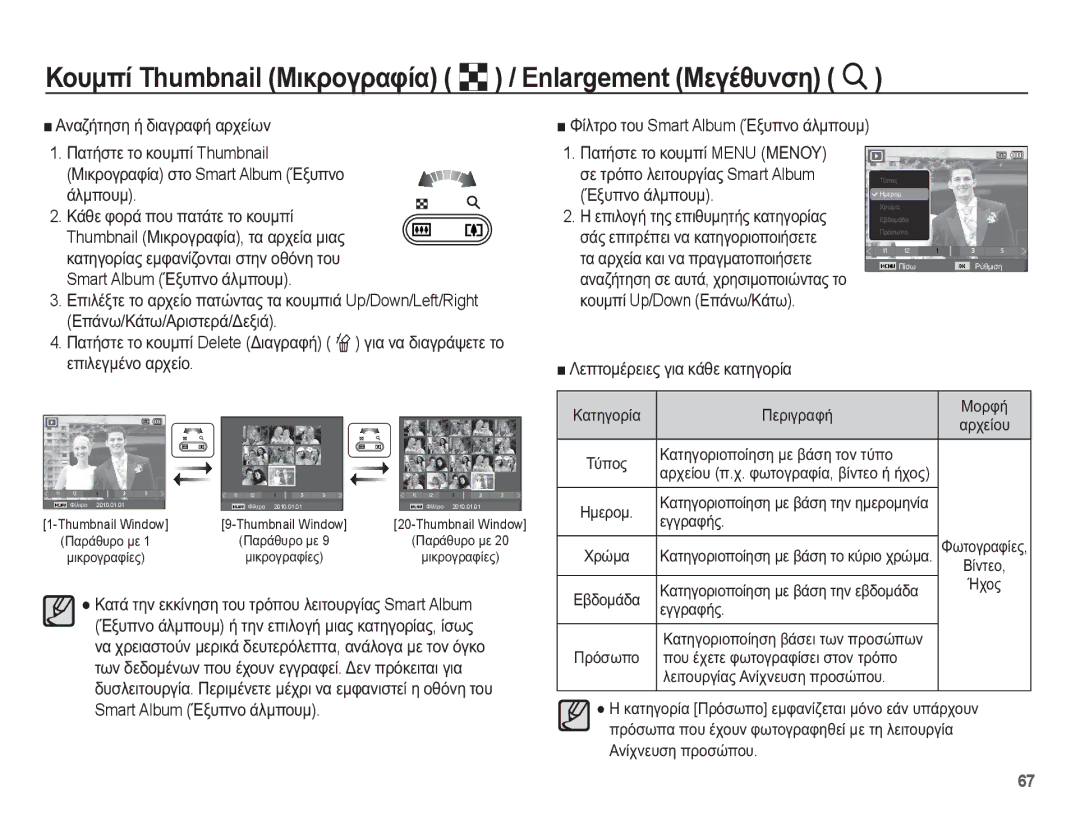 Samsung EC-WP10ZZBPUE3 ĬȓȜĲȡȠ ĲȠȣ Smart Album ǲȟȣʌȞȠ ȐȜȝʌȠȣȝ, ǼʌȐȞȦ/ȀȐĲȦ/ǹȡȚıĲİȡȐ/ǻİȟȚȐ, ȀİʌĲȠȝȑȡİȚİȢ ȖȚĮ țȐșİ țĮĲȘȖȠȡȓĮ 