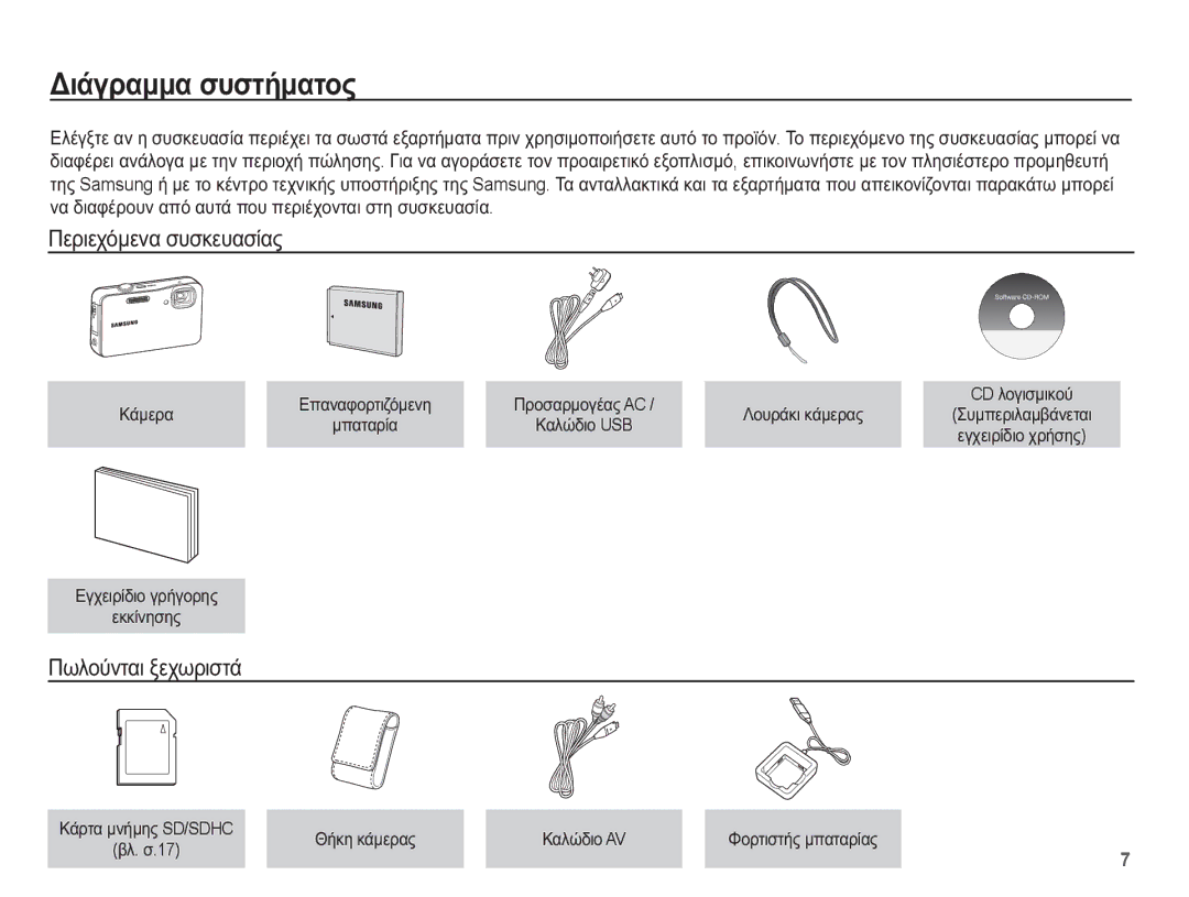 Samsung EC-WP10ZZBPUE3, EC-WP10ZZBPYE3, EC-WP10ZZBPRE3 ǺȚȐȖȡĮȝȝĮ ıȣıĲȒȝĮĲȠȢ, ȆİȡȚİȤȩȝİȞĮ ıȣıțİȣĮıȓĮȢ, Ȇȧȝƞȫȟĳįț ȟİȤȦȡȚıĲȐ 