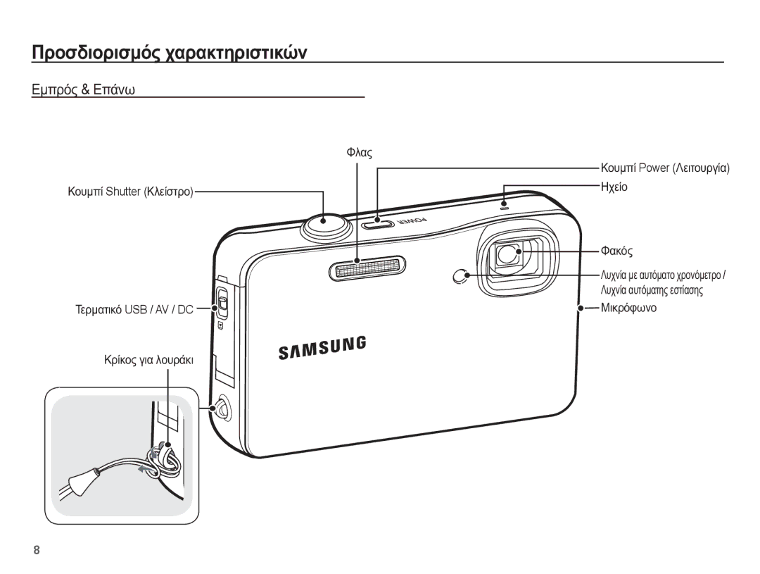 Samsung EC-WP10ZZBPYE3, EC-WP10ZZBPUE3, EC-WP10ZZBPRE3 manual ȆȡȠıįȚȠȡȚıȝȩȢ ȤĮȡĮțĲȘȡȚıĲȚțȫȞ, ǼȝʌȡȩȢ & ǼʌȐȞȦ, ȂȚțȡȩĳȦȞȠ 