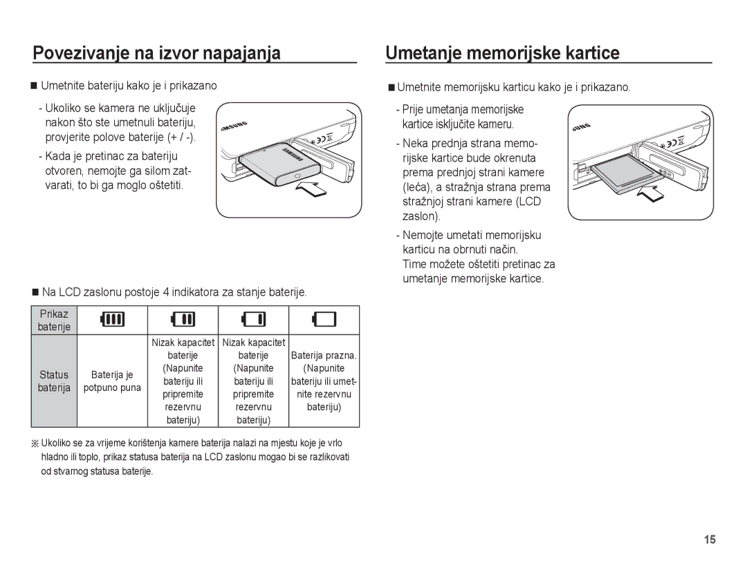 Samsung EC-WP10ZZBPUE3, EC-WP10ZZBPYE3 manual Umetanje memorijske kartice, Umetnite bateriju kako je i prikazano, Prikaz 