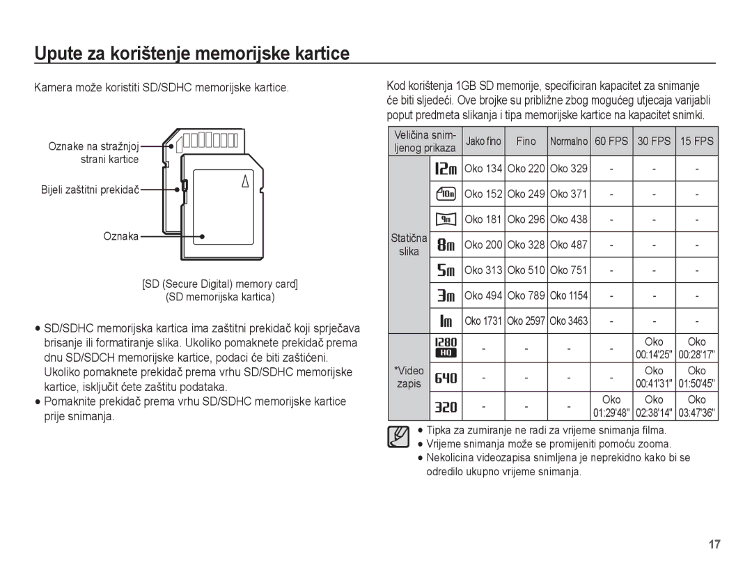 Samsung EC-WP10ZZBPRE3, EC-WP10ZZBPUE3 manual Kamera može koristiti SD/SDHC memorijske kartice, Statiþna Slika Video Zapis 