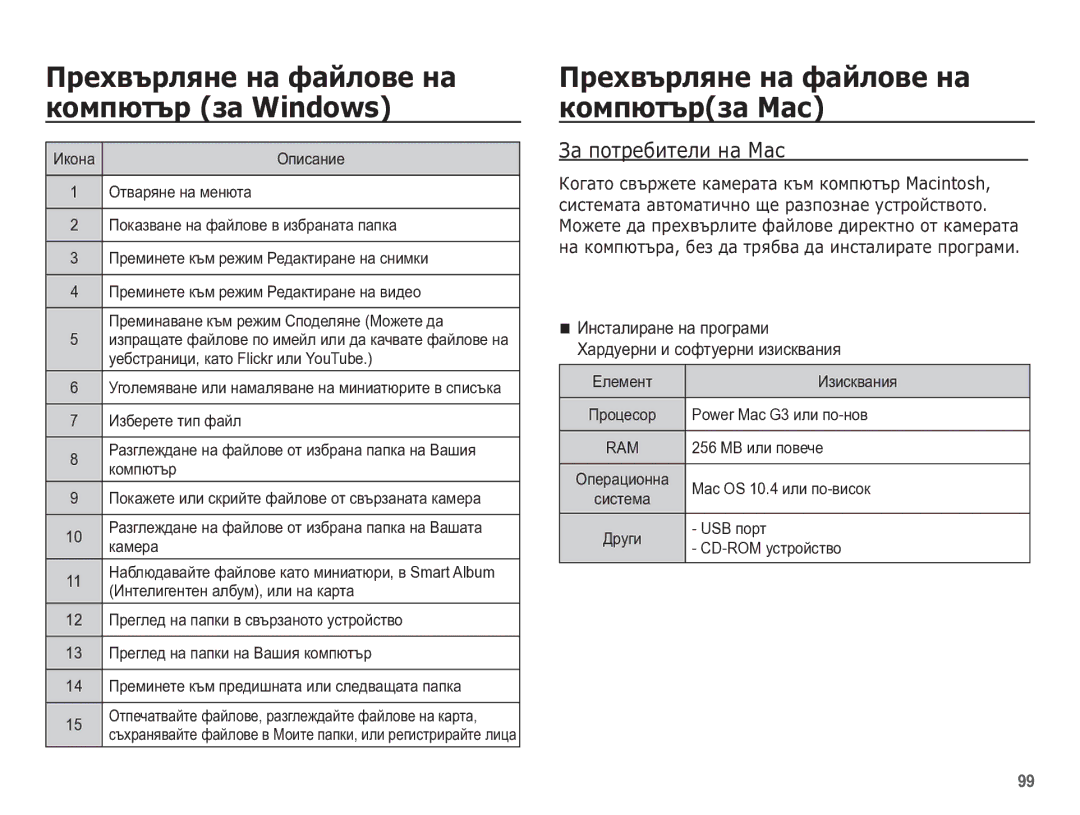 Samsung EC-WP10ZZBPUE3 manual ǷȘȍȝȊȢȘȓȧȕȍ ȕȈ ȜȈȑȓȖȊȍ ȕȈ ȒȖȔȗȦȚȢȘȏȈ ǴȈș, ǮȈ ȗȖȚȘȍȉȐȚȍȓȐ ȕȈ Mac, 256 MB ɢɥɢ ɩɨɜɟɱɟ 