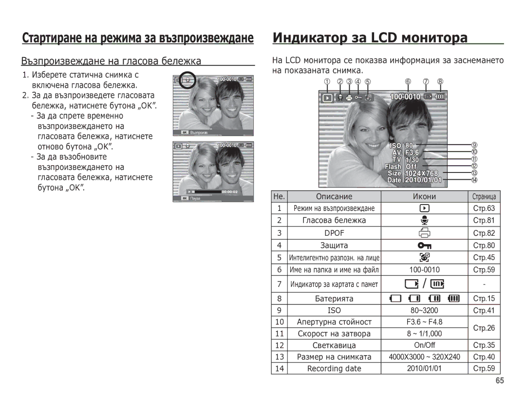 Samsung EC-WP10ZZBPUE3 manual ǪȢȏȗȘȖȐȏȊȍȎȌȈȕȍ ȕȈ ȋȓȈșȖȊȈ ȉȍȓȍȎȒȈ, ȔȈ ȗȖȒȈȏȈȕȈȚȈ șȕȐȔȒȈ 