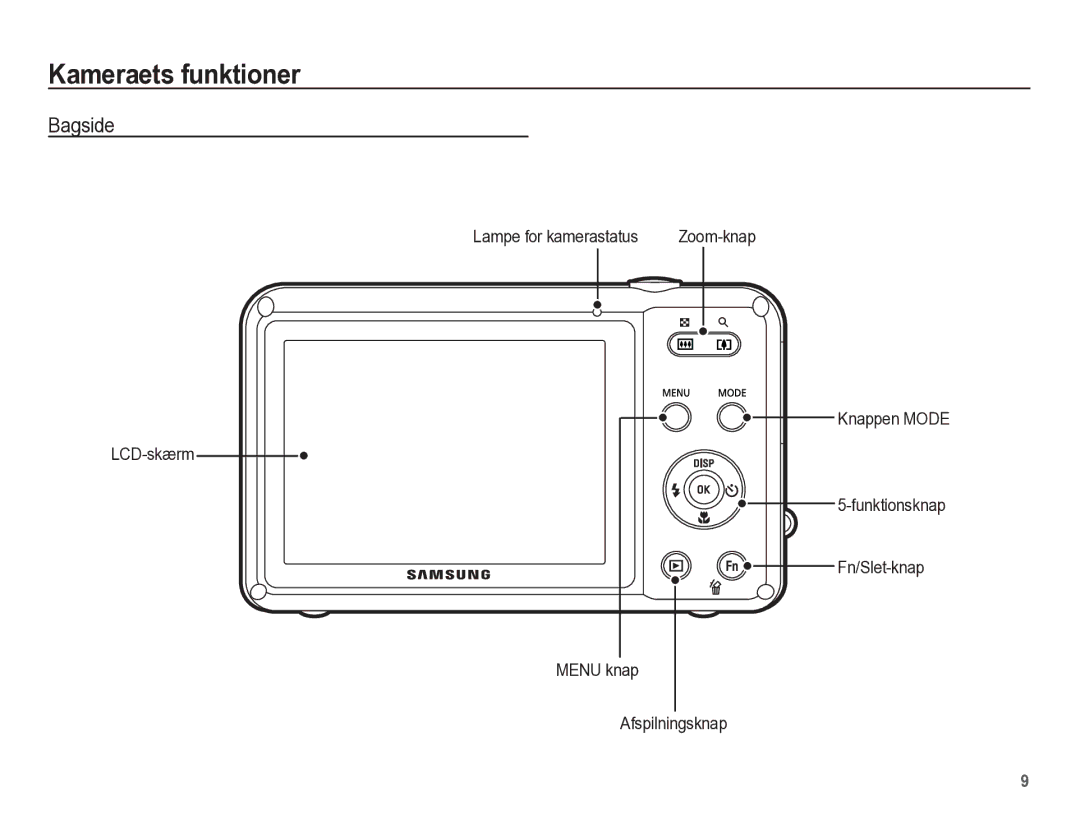 Samsung EC-WP10ZZBPBE2, EC-WP10ZZBPYE2, EC-WP10ZZBPRE2 manual Bagside, Lampe for kamerastatus 